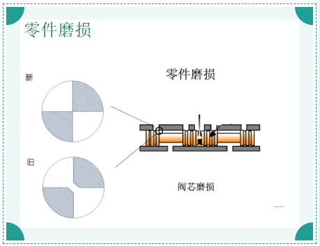 图片关键词 图片关键词