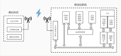 图片关键词 图片关键词