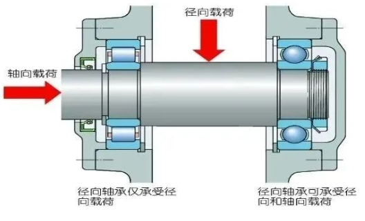 图片关键词 图片关键词