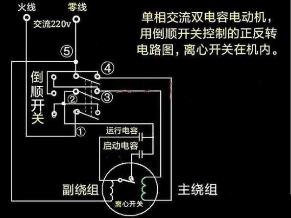 图片关键词 图片关键词
