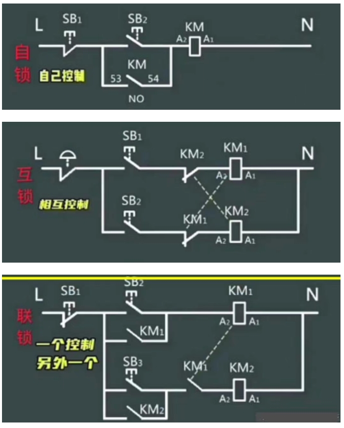 图片关键词